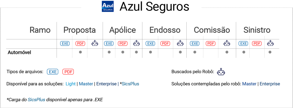 AzulSeguros.png