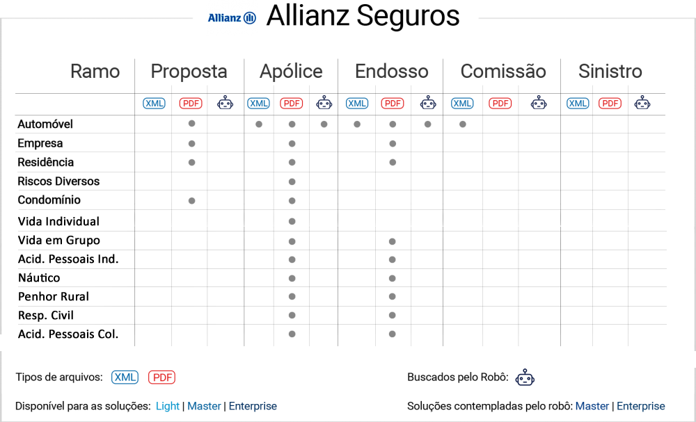 AllianzSeguros_5.png