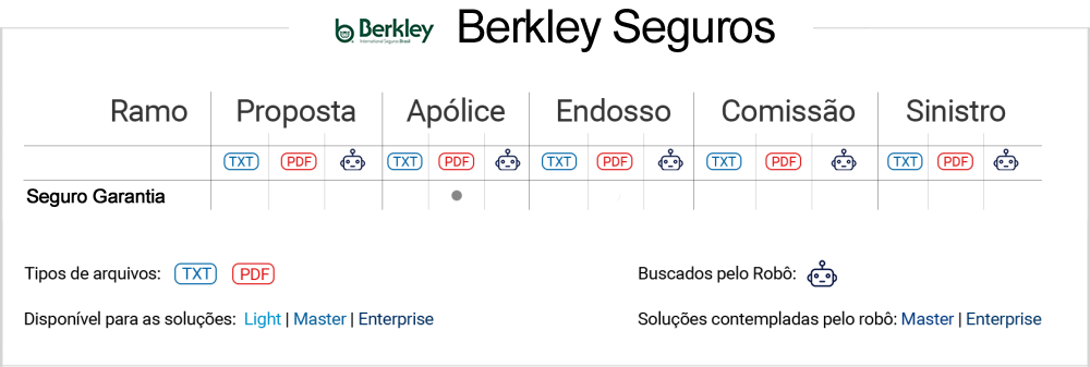 BerkleySeguros.png