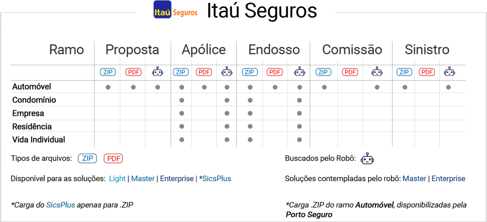 ItauSeguros.png