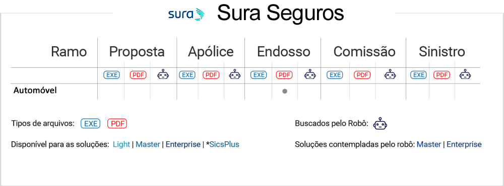 SuraSeguros.png