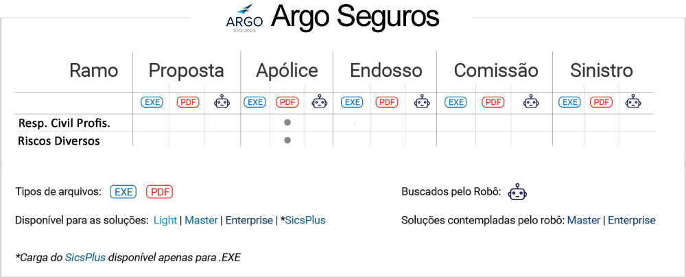 ArgoSeguros_1.png