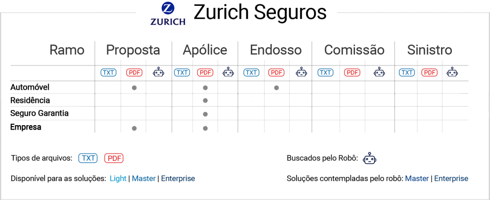 ZurichSeguros_3.png