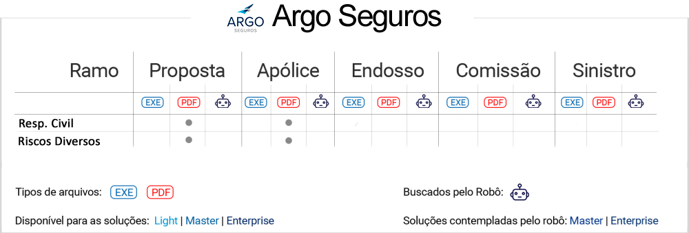 ArgoSeguros_3.png