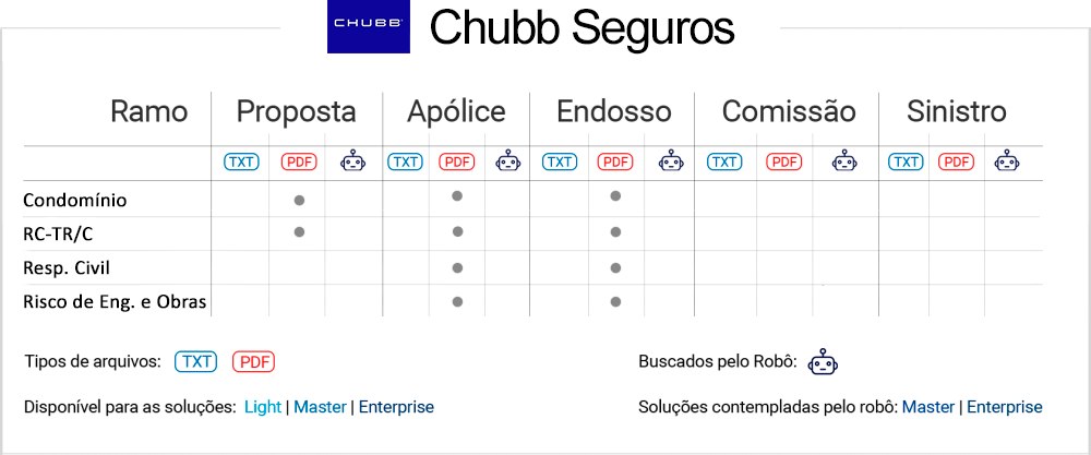 ChubbSeguros_1.png