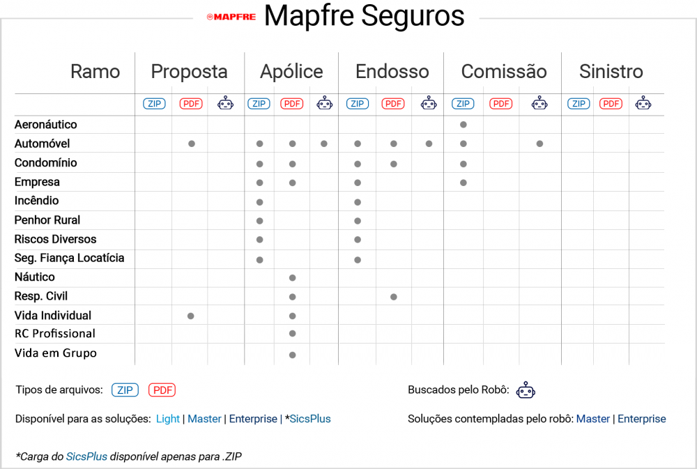 MapfreSeguros_4.png