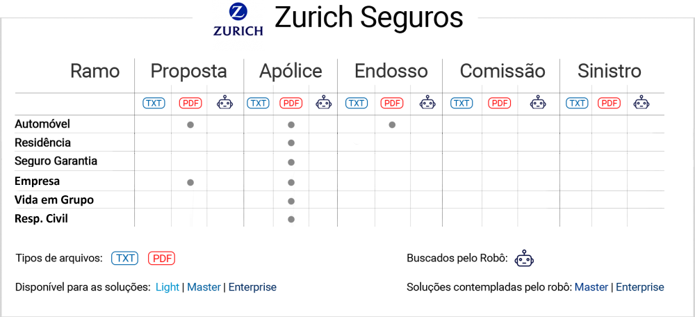 Zurichseguros_4.png