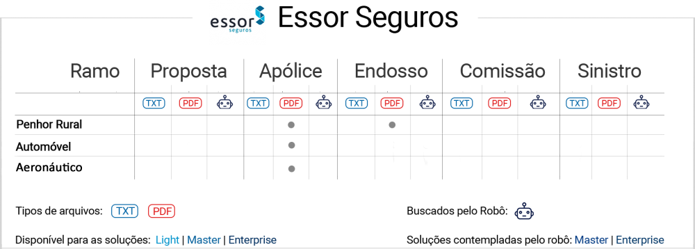 EssorSeguros_3.png