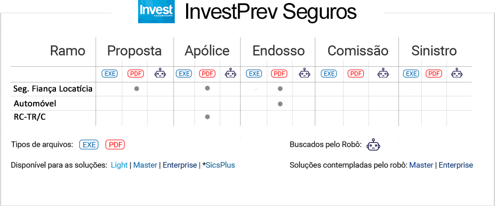 InvestPrevSeguros_2.png