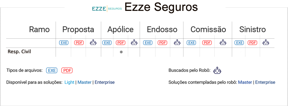 EzzeSeguros_2.png