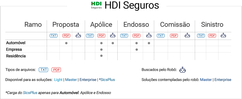 HDISeguros_1.png