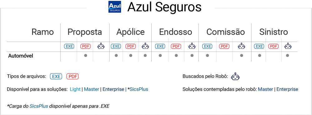 AzulSeguros_1.png