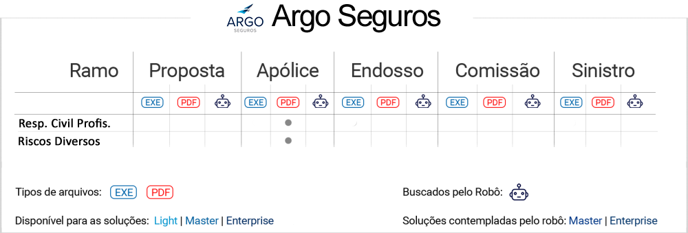 ArgoSeguros_2.png