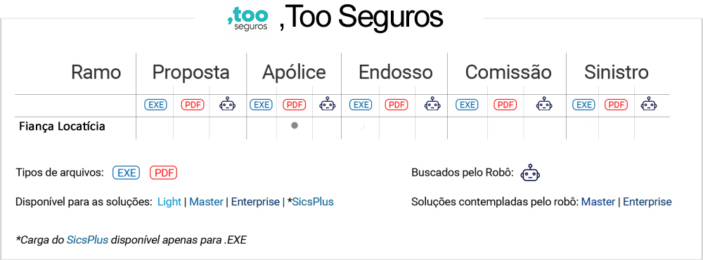 TooSeguros.png