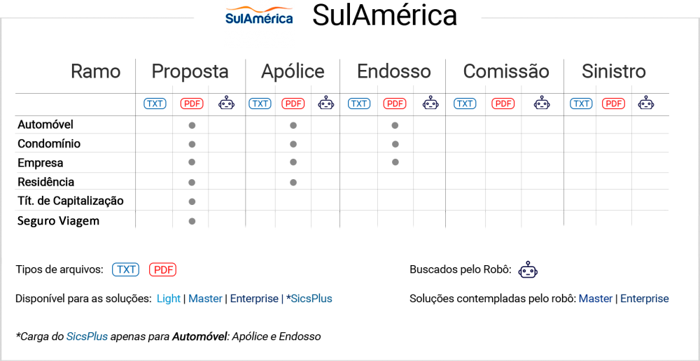 SulAmerica_3.png