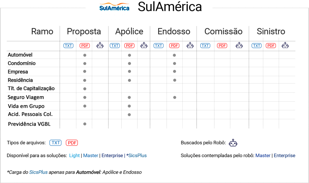 SulAmericaSeguros_6.png